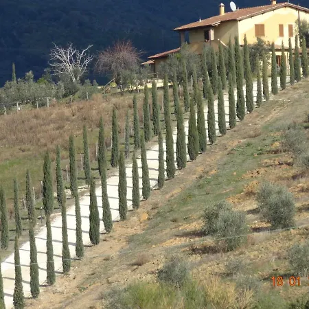 La Svolta Alloggio per agriturismo