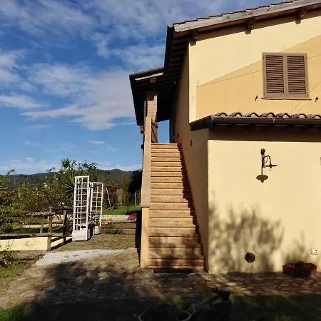 La Svolta Manciano